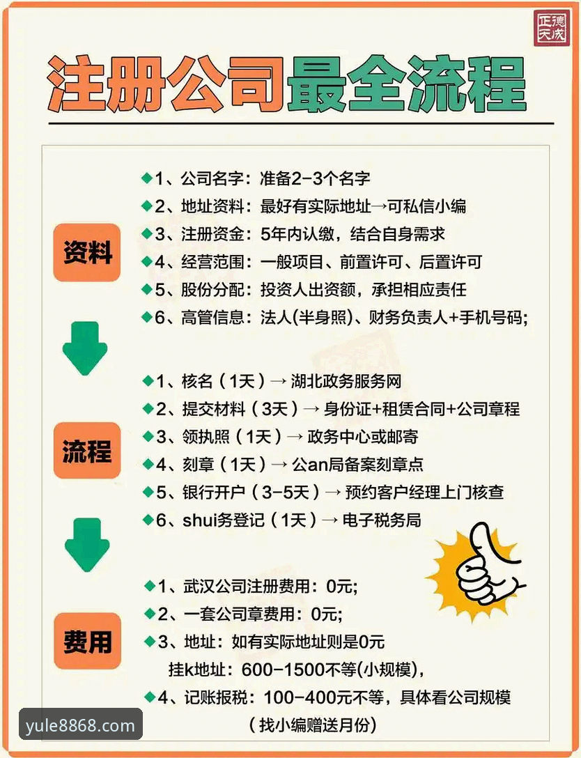 娱乐怎么注册2026最新版本 8868娱乐平台2026新版注册指南:5个关键步骤与3大注意事项