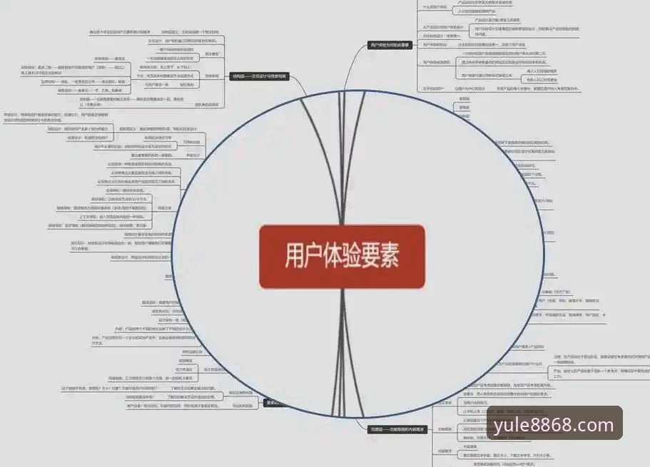娱乐更新 5个娱乐更新关键指标——解密8868娱乐平台如何持续优化用户体验