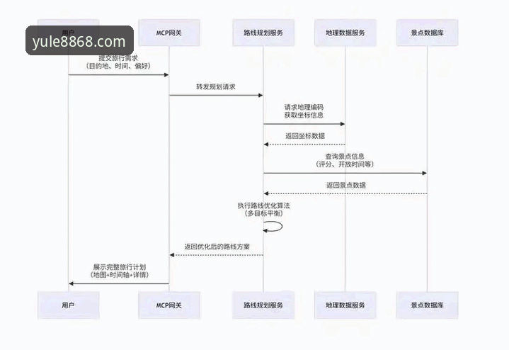 娱乐安全吗 8868娱乐平台使用教程:从下载到安全体验全流程解析